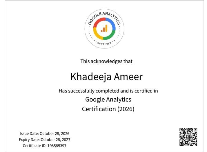 google analytics best digital marketing expert in kollam